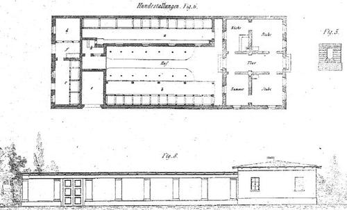  Die Hundeklinik der Kgl. Tierarzneischule in Berlin. (Aus: Hesse 1843, Taf. XDVII, Ausschnitt)