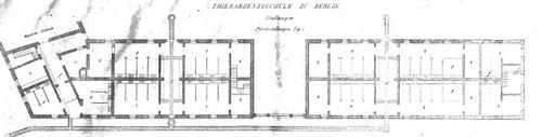  Die Pferdestallungen der Kgl. Tierarzneischule Berlin. (Aus: Hesse 1843, Taf. XDVII, Ausschnitt) 
