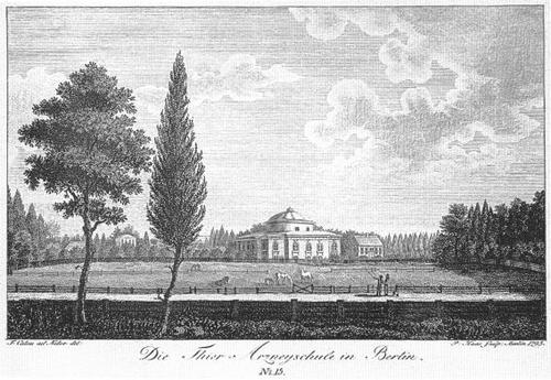 "Die Thier-Arzneyschule in Berlin". Stich von F. Calau, 1793 (aus: Denkmaltopographie Mitte, S. 72) 