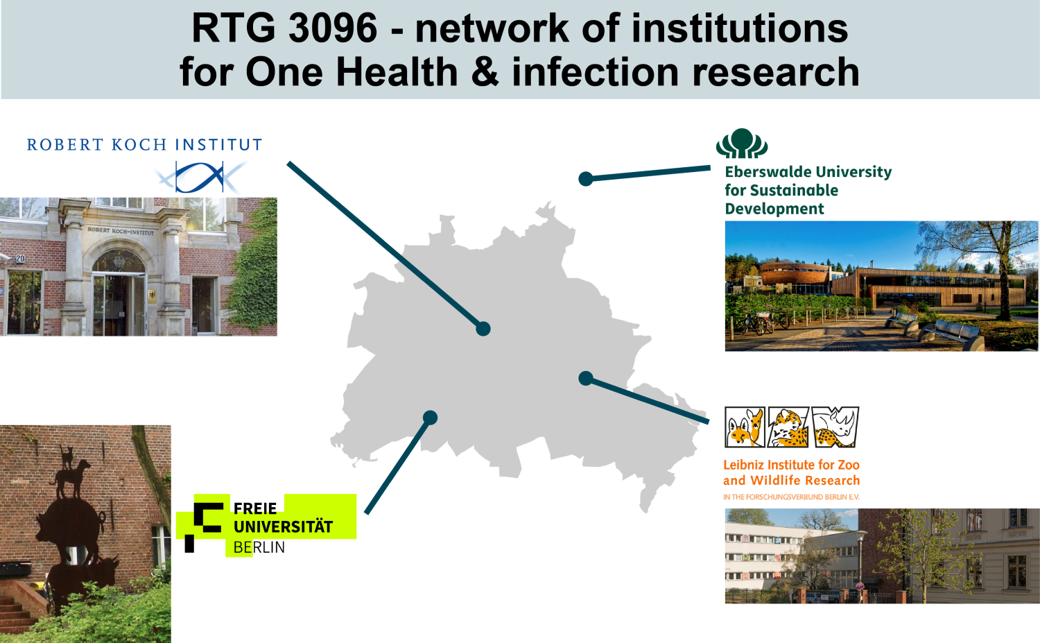 Slideshow_Institutions