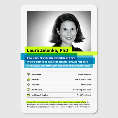 Laura Zelenkas Quartett-Karte